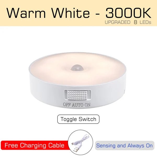 Motion Sensor Light USB Rechargeable Night Light LED Lamp for Kitchen Bedroom Stairs Hallway Cabinet Closet Wardrobe Nightlight - Odopa Smart Shop
